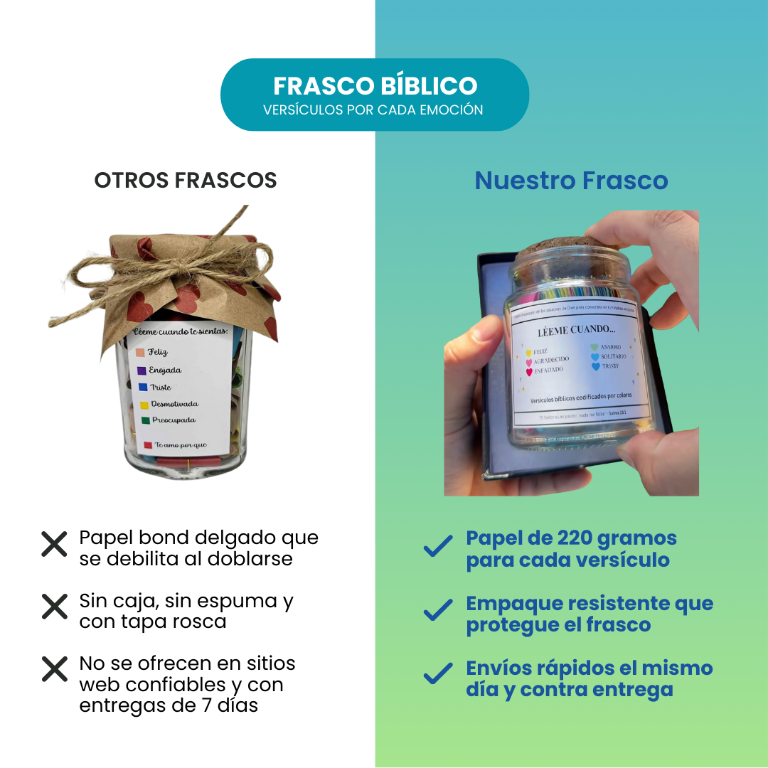 Frasco bíblico™ con 60 versículos cristianos de 6 colores y emociones, tapa corcho y caja negra + espuma